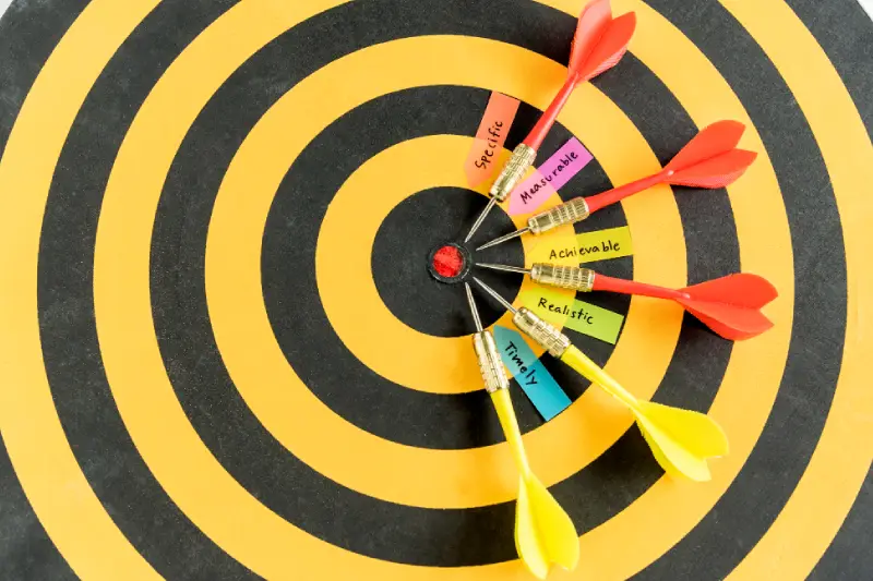 Errores de estrategia y planificación sitio web