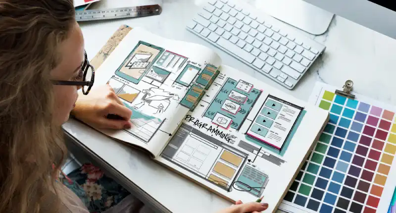 Diseño web a medida vs Plantillas