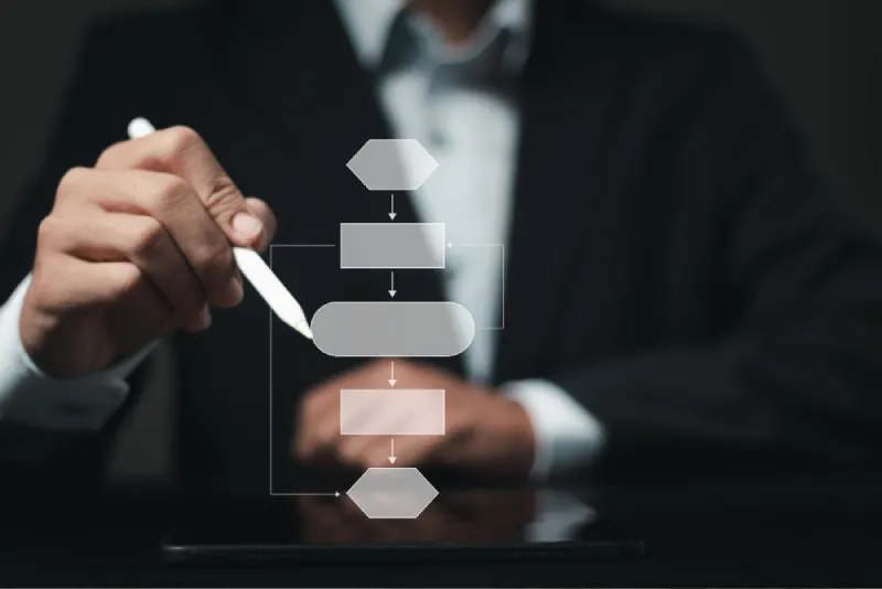 Por qué son importantes los workflows en HubSpot