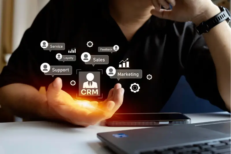 Tipos de CRM